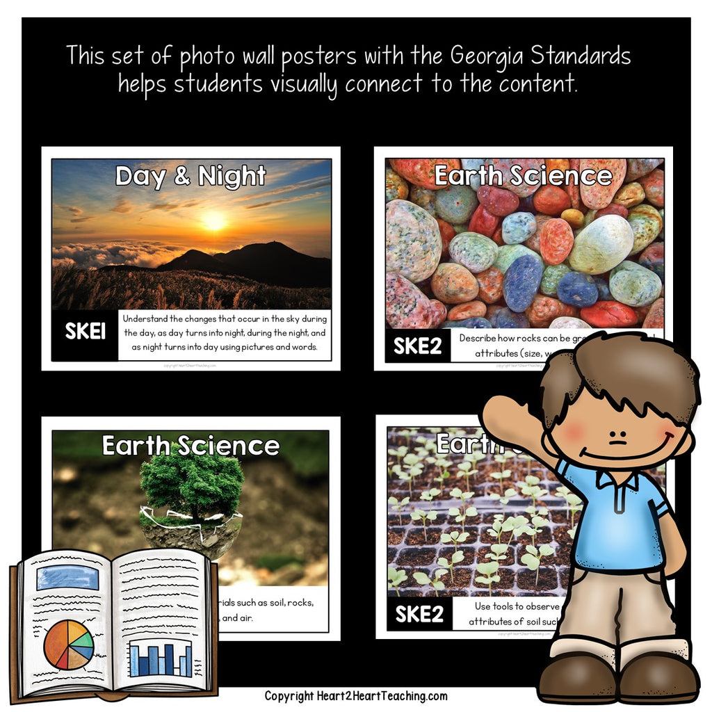 Georgia Standards of Excellence Kindergarten Science Posters
