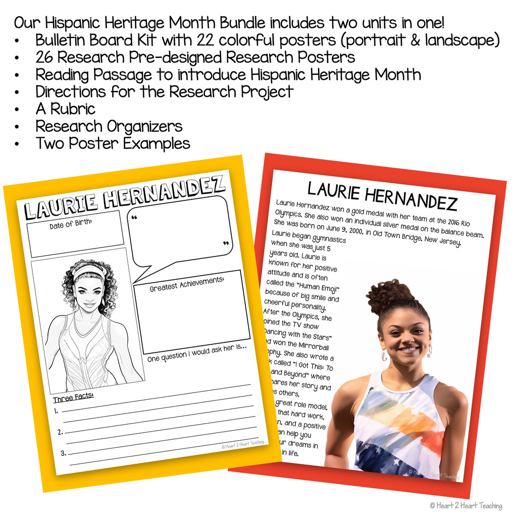 Hispanic Heritage Month Research Poster Project