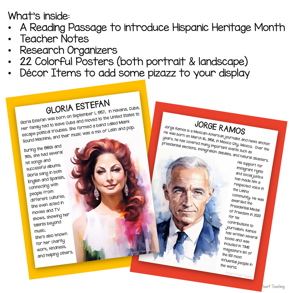 Hispanic Heritage Month Bulletin Board Posters