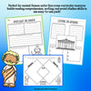 Athens and Sparta Venn diagram with Spotlight on Sparta and Living in Athens writing organizers