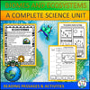 Biomes and ecosystems complete science unit cover with reading passages, match up flaps and a desert food chain