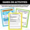 Cloud tasting party lab with edible snack activity and a recording sheet sorting snacks by cloud type