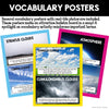 Cloud vocabulary posters with real photographs of stratus, cirrus, cumulus and cumulonimbus clouds