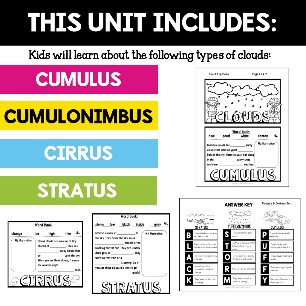 Cloud flip book pages and compare and contrast sort for cumulus, cumulonimbus, cirrus and stratus clouds
