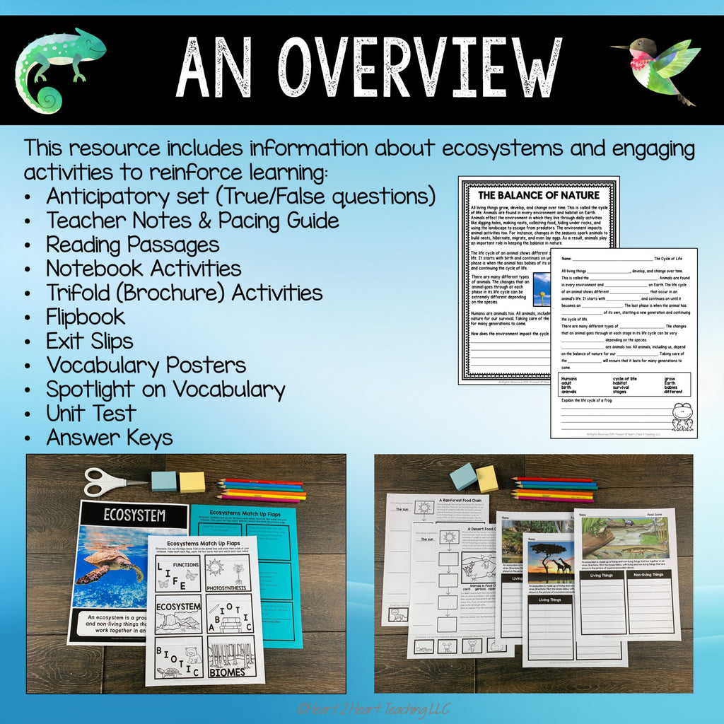 Ecosystems unit overview listing teacher notes, trifold brochures, flipbook, exit slips and answer keys