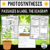 Photosynthesis passages and label the diagram activities for science centers