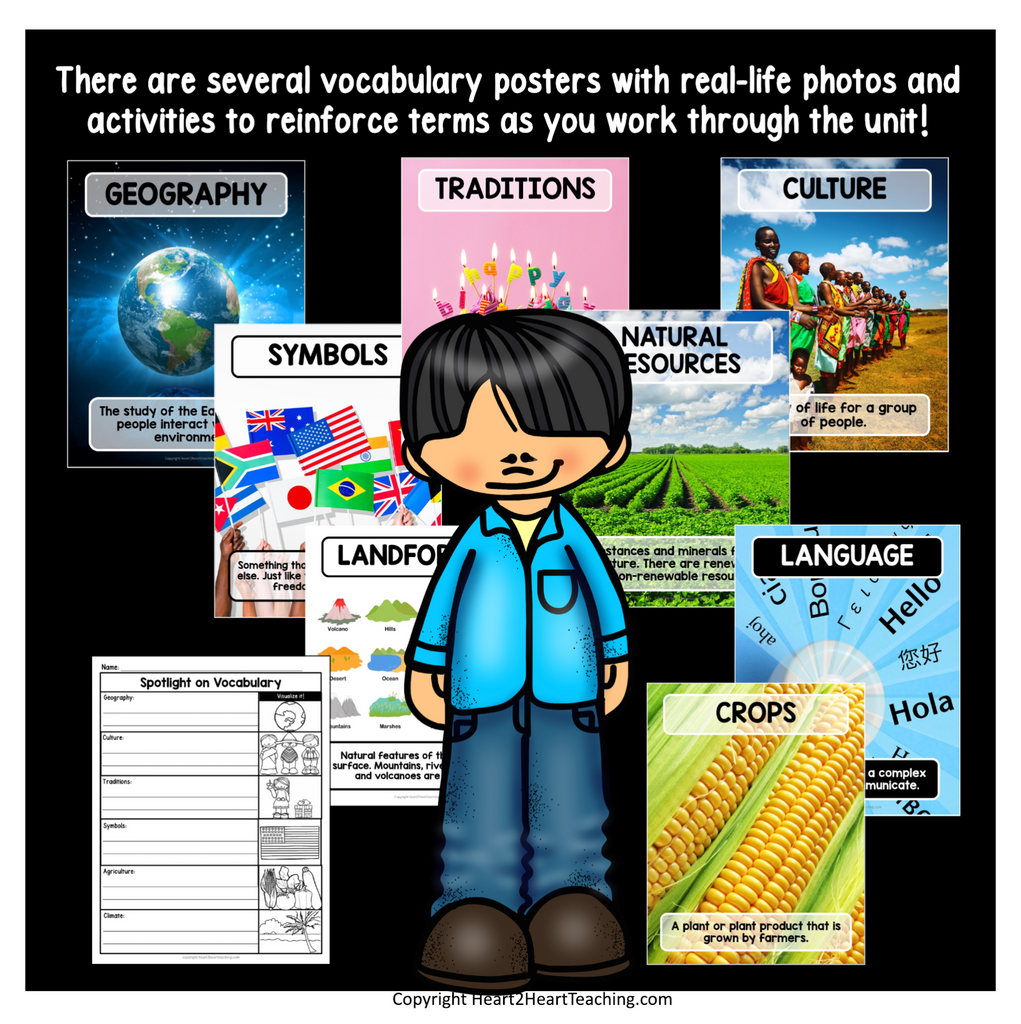 Create a Country Project for Elementary Grades 1-3