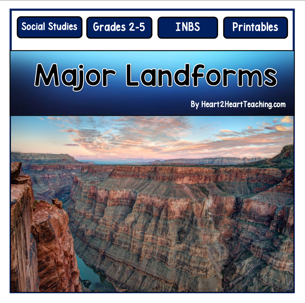 Major Landforms and Geography Activities for Kids