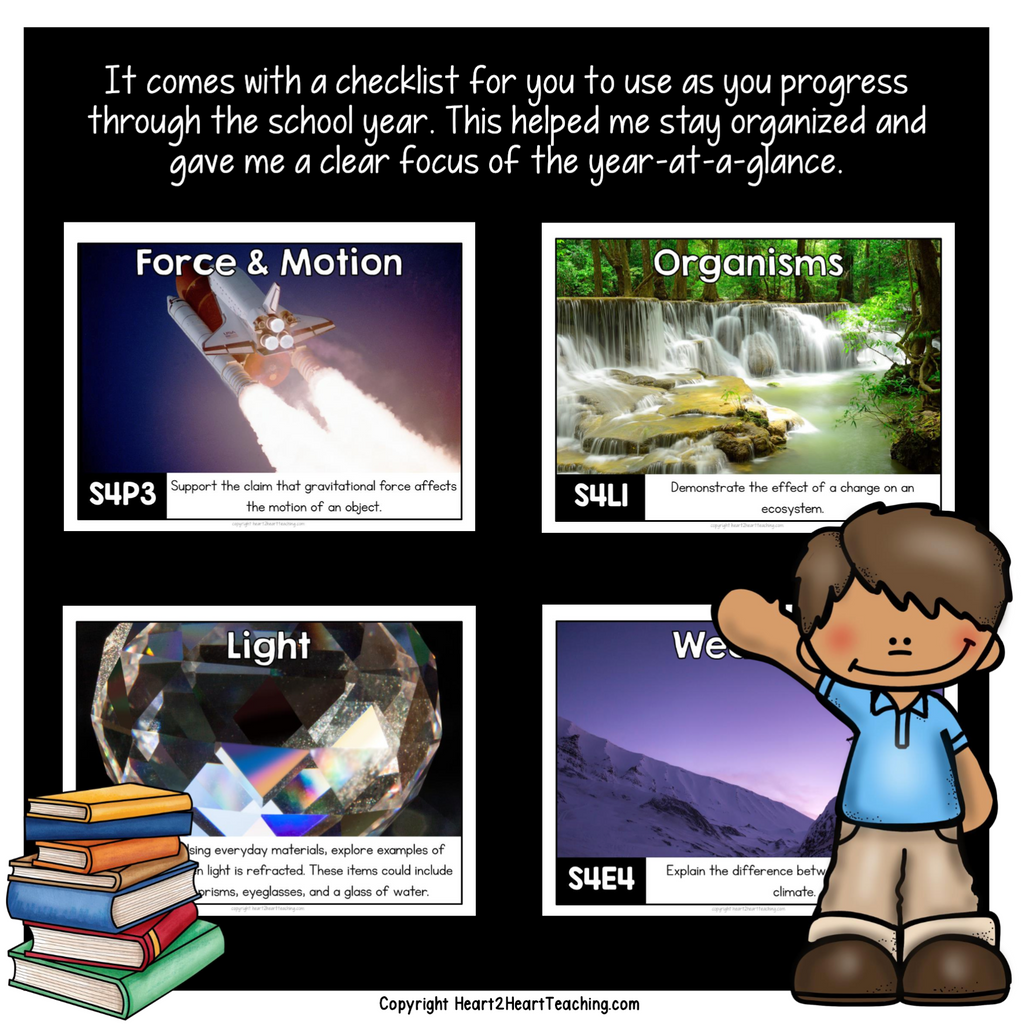 Georgia Standards of Excellence 4th Grade Science Posters