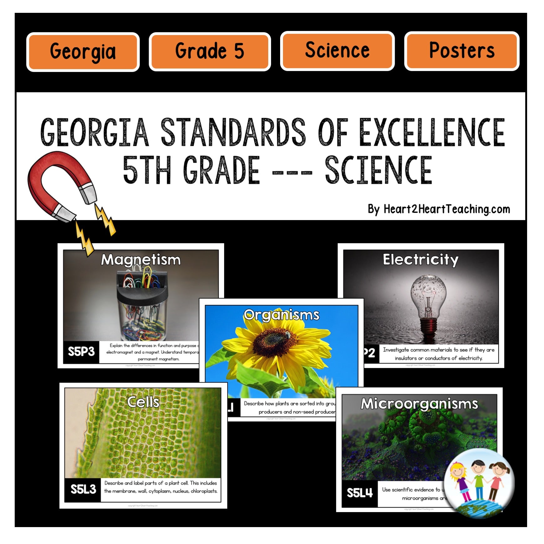 Standards of Excellence 5th Grade Science Posters Heart 2