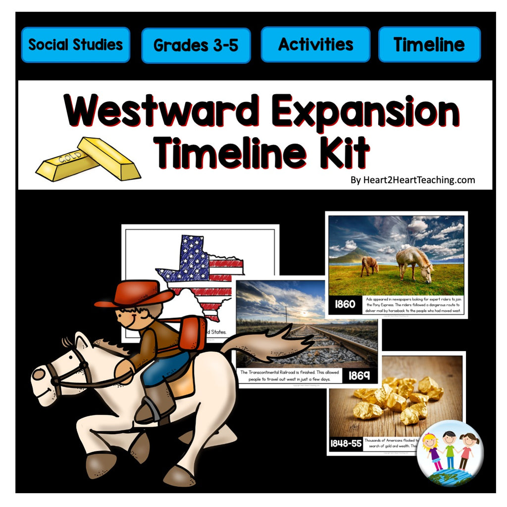 Westward Expansion Timeline Activity with  Bulletin Board Kit