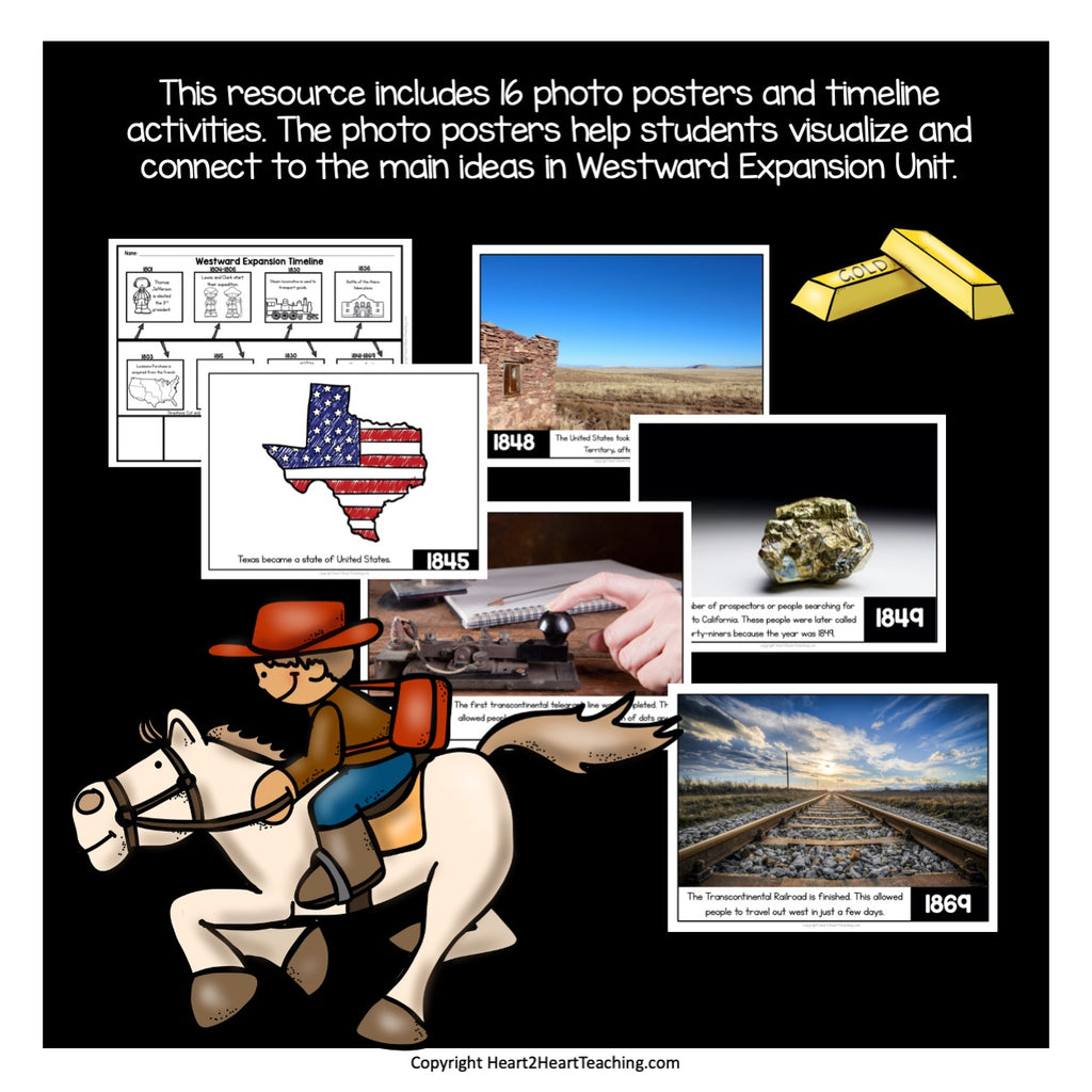 Westward Expansion Timeline Activity with  Bulletin Board Kit