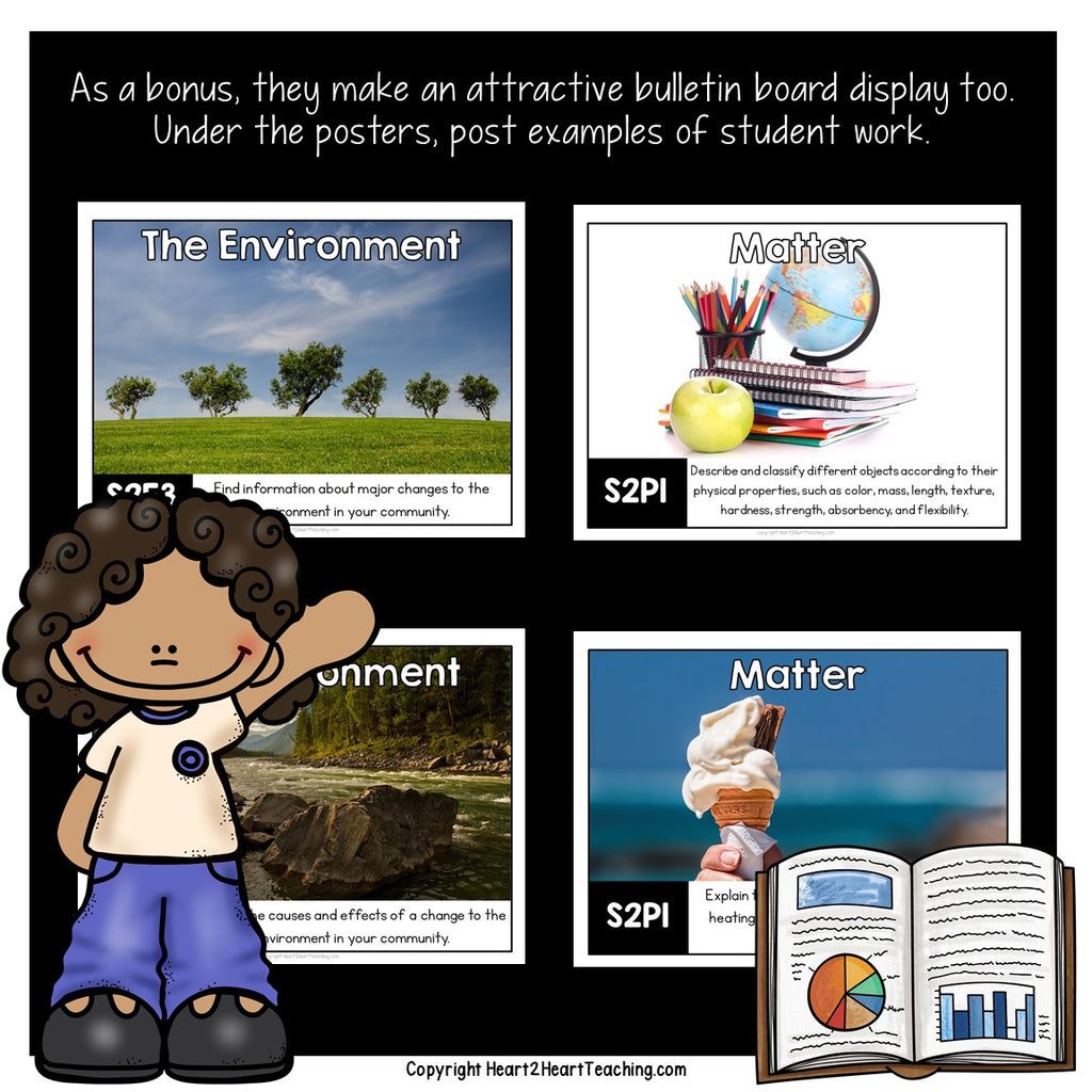 Georgia Standards of Excellence 2nd Grade Science Posters