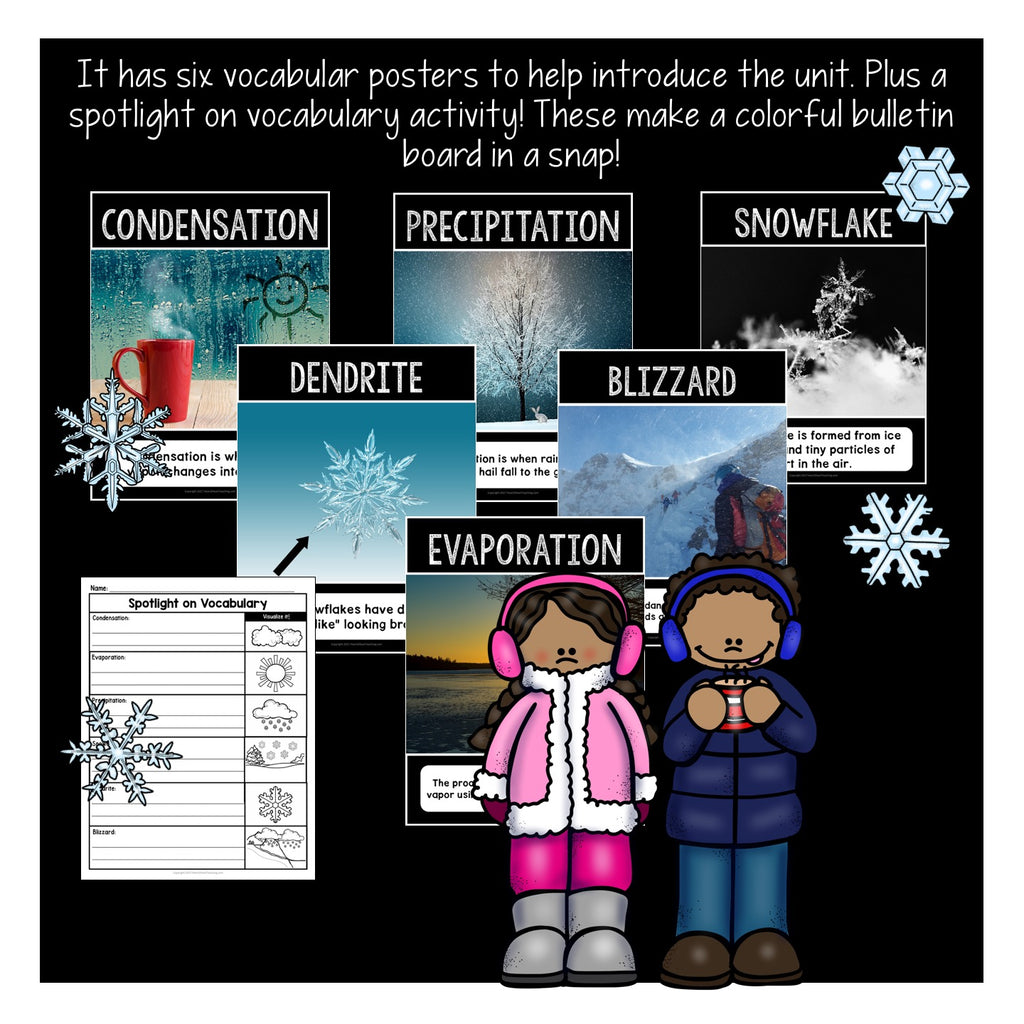 All About Snow & Life Cycle of a Snowflake