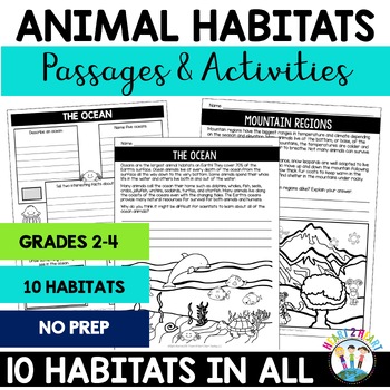 Animal Habitats with Savanna, Grassland, Woodlands, Dessert, Tundra, Rainforests, Tundra