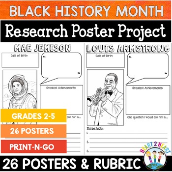 Black History Month Bulletin Board Posters