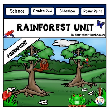 Let’s Learn All About the Amazon Rainforest PowerPoint